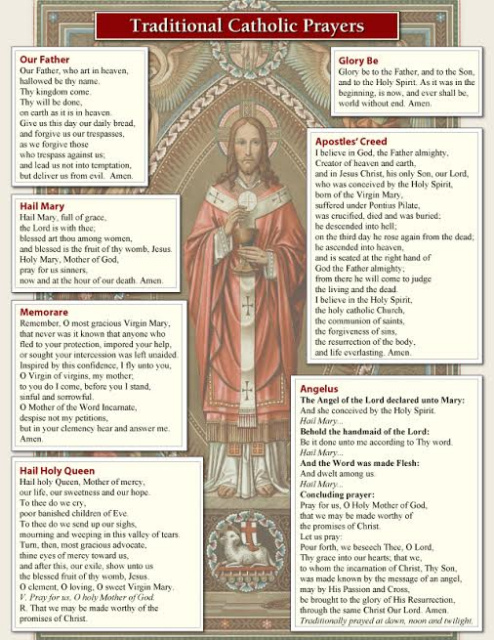 Traditional Catholic Prayers - Large Card