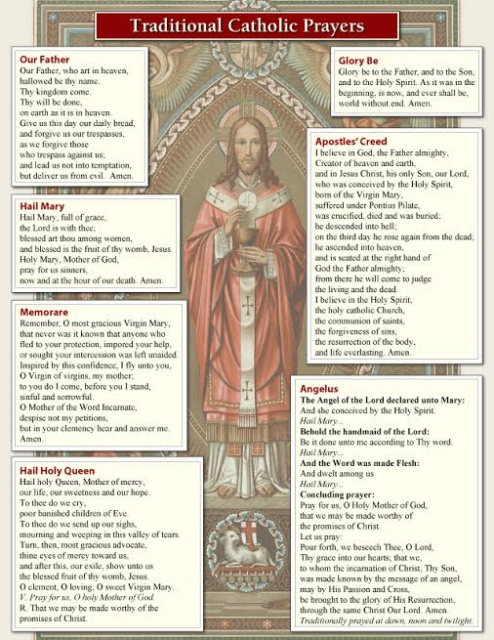Traditional Catholic Prayers - Large Card