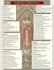 Traditional Catholic Prayers - Large Card
